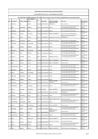 AASTU Exit Exam student_center_data_Day 4_Round_3.pdf